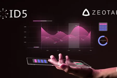 Zeotap & ID5 Partner to Boost Audience Addressability