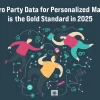 Zero Party Data for Personalized Marketing