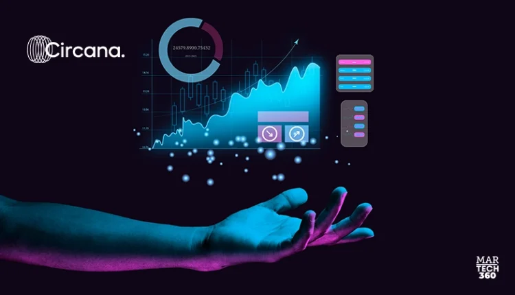 Circana Unveils Liquid Mix™: A Self-Service, AI-Powered Marketing Mix Platform