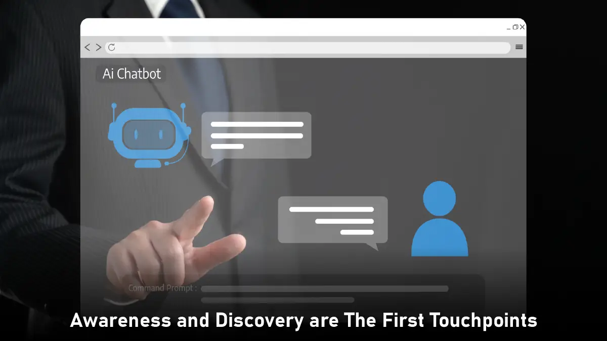 How AI Chatbots Automate Customer Journey Touchpoints
