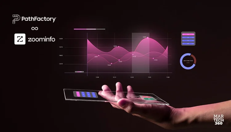 PathFactory and ZoomInfo Partner to Transform Buyer Journeys with AI-Driven Visitor Intelligence