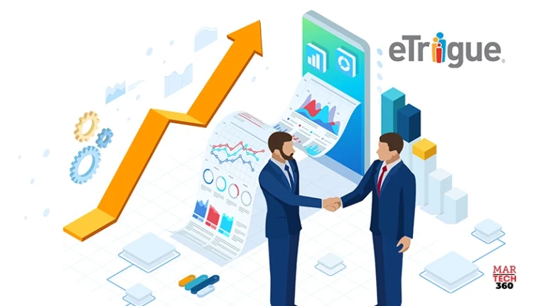 eTrigue Debuts AI 'Lead Insights' to Boost Channel Sales