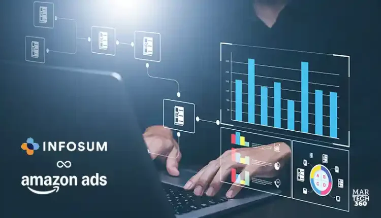 InfoSum Integrates With Amazon Ads to Maximize Advertiser Performance Using First-Party Insights