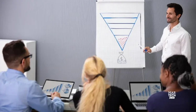 Understanding the Customer Acquisition Funnel: A Strategic Guide for Marketing Leaders