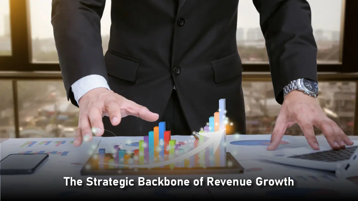 What Is Sales Performance Management? A Comprehensive Guide for Marketing Leaders