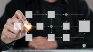 Digital Customer Journey Mapping: How to Optimize Every Touchpoint for B2B Success