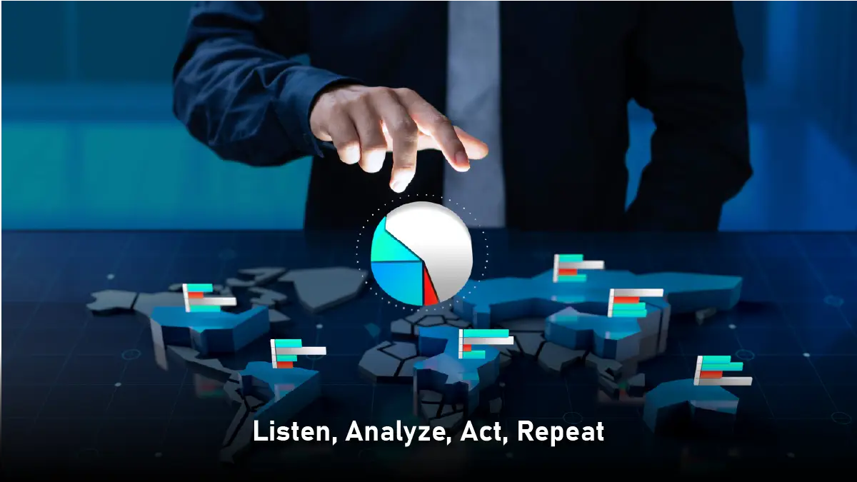 Customer Feedback Analysis: The Marketer’s Secret Weapon for 2025