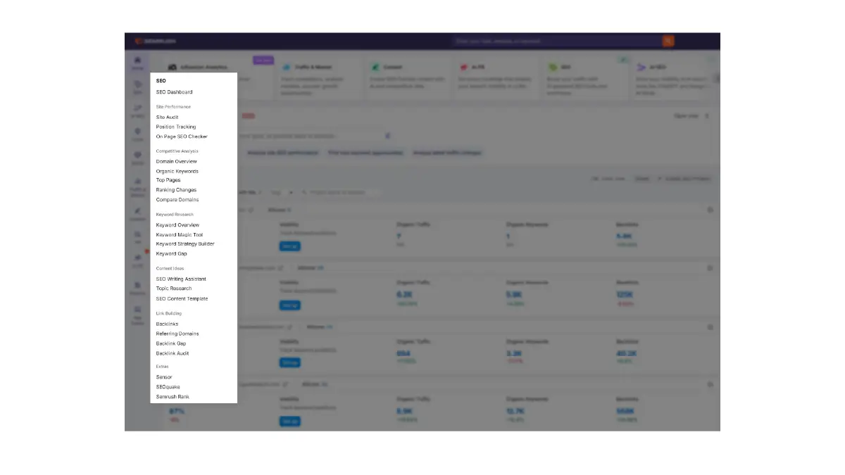 Decoding SEMrush: A Study in Tools, Trust, and Transformation
