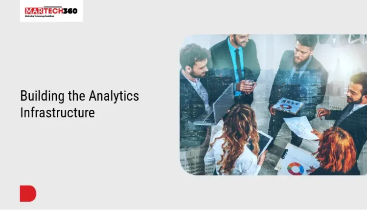 Maximizing Social Media strategy Through Advanced Analytics